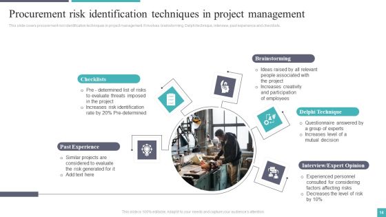 Procurement Risk Assessment And Management Ppt PowerPoint Presentation Complete Deck With Slides Slide14