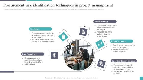 Procurement Risk Identification Techniques In Project Management Portrait PDF