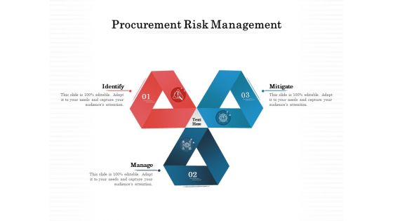 Procurement Risk Management Ppt PowerPoint Presentation Gallery Tips PDF