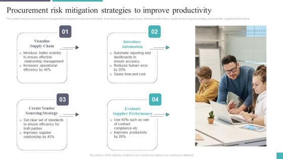 Procurement Risk Mitigation Strategies To Improve Productivity Background PDF