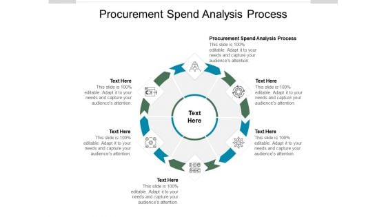 Procurement Spend Analysis Process Ppt PowerPoint Presentation Portfolio Graphics Example Cpb Pdf