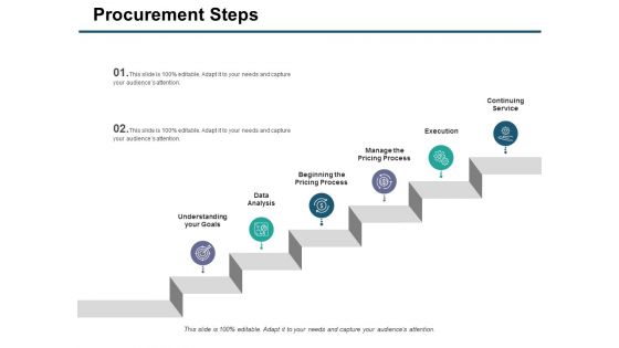 Procurement Steps Ppt PowerPoint Presentation Slides Templates