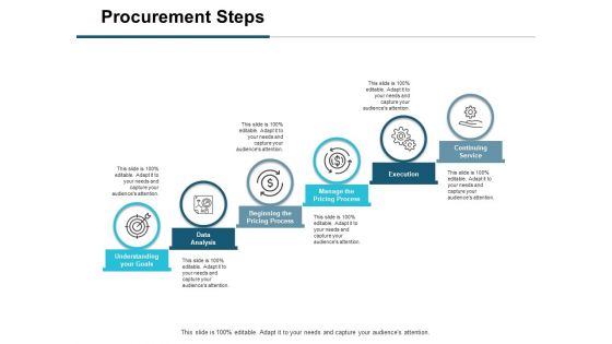 Procurement Steps Ppt PowerPoint Presentation Visual Aids Portfolio