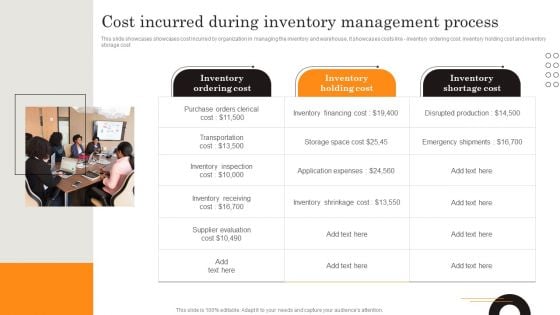 Procurement Strategies For Reducing Stock Wastage Cost Incurred During Inventory Designs PDF