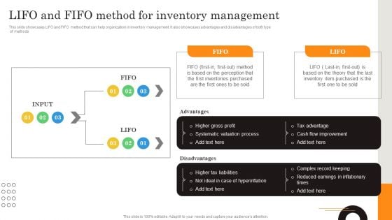 Procurement Strategies For Reducing Stock Wastage LIFO And FIFO Method For Inventory Management Infographics PDF