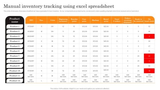 Procurement Strategies For Reducing Stock Wastage Manual Inventory Tracking Using Excel Spreadsheet Themes PDF