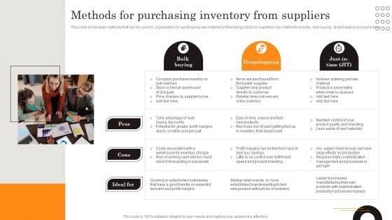 Procurement Strategies For Reducing Stock Wastage Methods For Purchasing Inventory From Suppliers Sample PDF