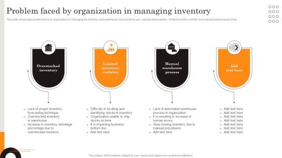 Procurement Strategies For Reducing Stock Wastage Problem Faced By Organization Rules PDF