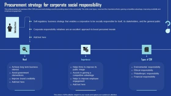 Procurement Strategy For Corporate Social Responsibility Pictures PDF