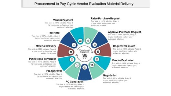 Procurement To Pay Cycle Vendor Evaluation Material Delivery Ppt PowerPoint Presentation Portfolio Shapes