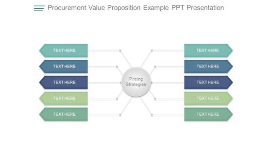 Procurement Value Proposition Example Ppt Presentation Procurement Value Proposition Example Ppt Presentation