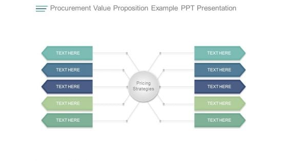 Procurement Value Proposition Example Ppt Presentation