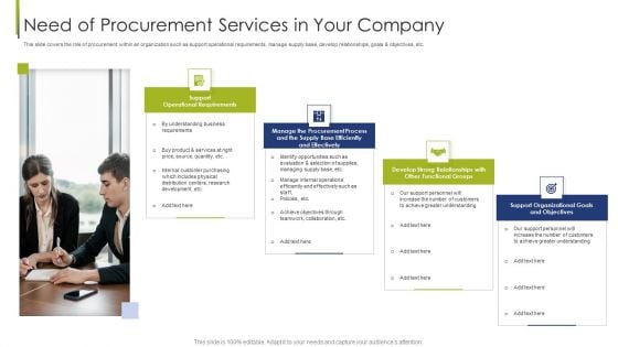 Procurement Vendor Need Of Procurement Services In Your Company Ppt Portfolio Outfit PDF