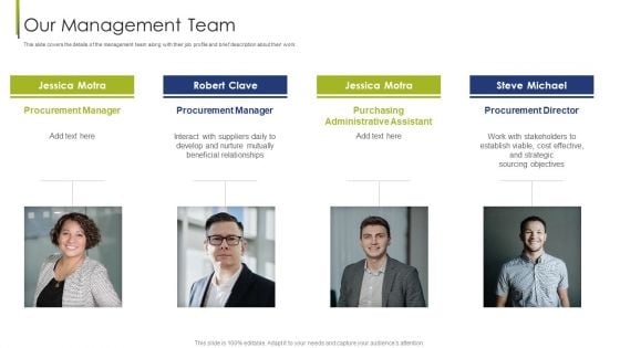 Procurement Vendor Our Management Team Ppt Ideas Pictures PDF Procurement Vendor Our Management Team Ppt Ideas Pictures PDF