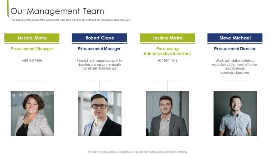 Procurement Vendor Our Management Team Ppt Ideas Pictures PDF