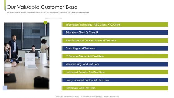 Procurement Vendor Our Valuable Customer Base Ppt Gallery Example Topics PDF Procurement Vendor Our Valuable Customer Base Ppt Gallery Example Topics PDF