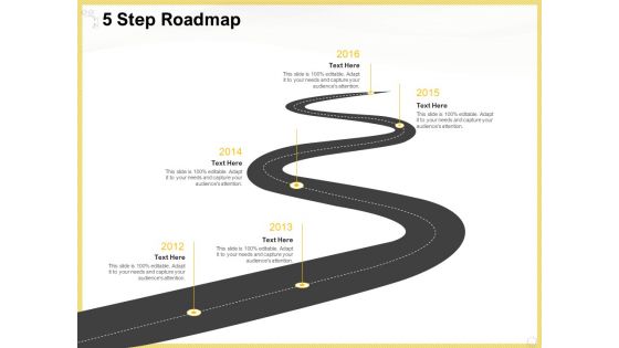 Producing Video Content 5 Step Roadmap Ppt Show Topics PDF