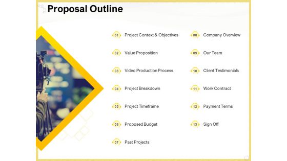 Producing Video Content Proposal Outline Ppt Gallery Diagrams PDF