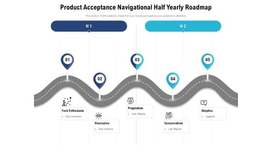 Product Acceptance Navigational Half Yearly Roadmap Infographics