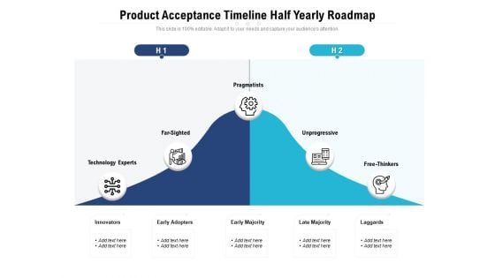 Product Acceptance Timeline Half Yearly Roadmap Mockup