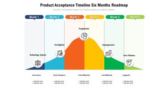 Product Acceptance Timeline Six Months Roadmap Structure