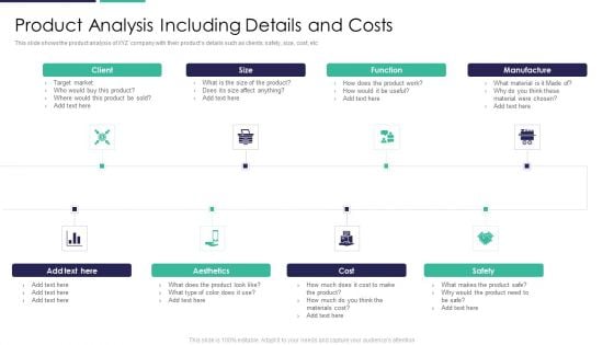 Product Analysis Including Details And Costs Ppt Slides Brochure PDF