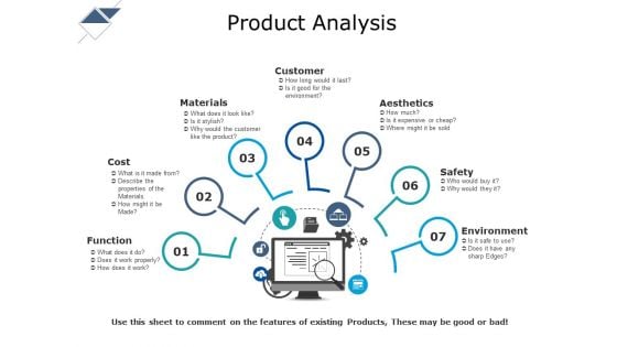 Product Analysis Ppt PowerPoint Presentation Model Files