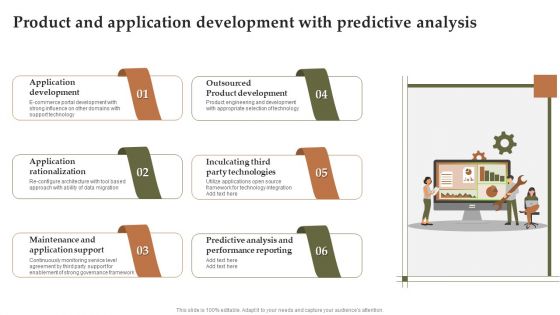 Product And Application Development With Predictive Analysis Themes PDF Product And Application Development With Predictive Analysis Themes PDF