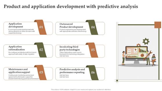 Product And Application Development With Predictive Analysis Themes PDF