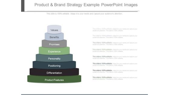 Product And Brand Strategy Example Powerpoint Images