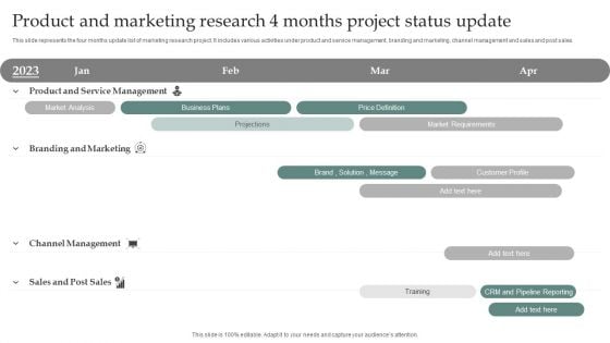 Product And Marketing Research 4 Months Project Status Update Pictures PDF