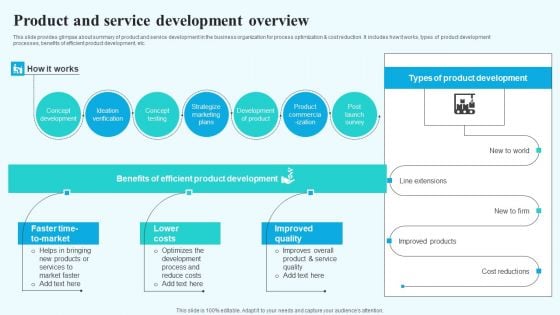 Product And Service Development Overview Formats PDF