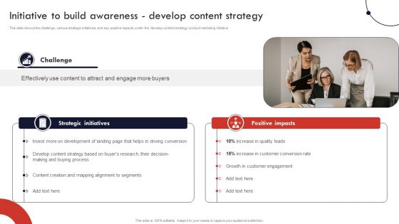 Product And Services Promotion Initiative To Build Awareness Develop Content Strategy Portrait PDF