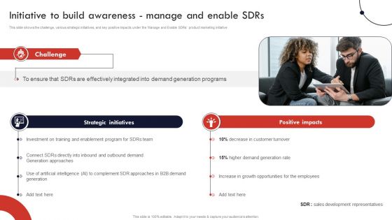 Product And Services Promotion Initiative To Build Awareness Manage And Enable Sdrs Introduction PDF