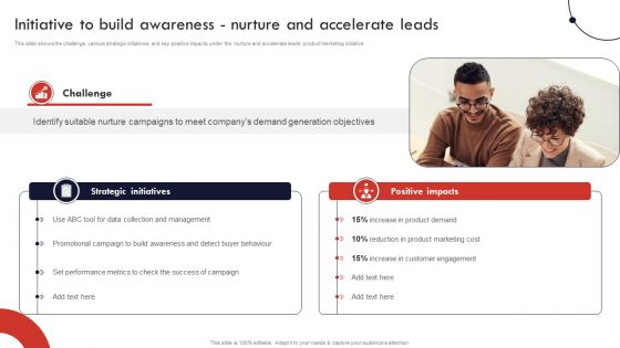 Product And Services Promotion Initiative To Build Awareness Nurture And Accelerate Leads Background PDF
