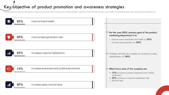 Product And Services Promotion Key Objective Of Product Promotion And Awareness Strategies Slides PDF