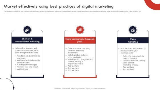 Product And Services Promotion Market Effectively Using Best Practices Of Digital Topics PDF