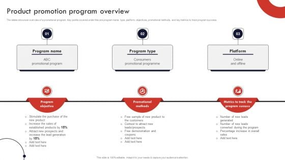 Product And Services Promotion Product Promotion Program Overview Pictures PDF