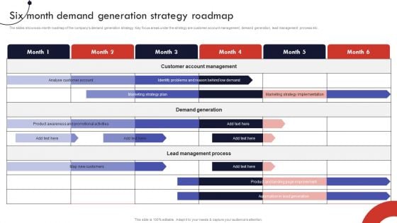 Product And Services Promotion Six Month Demand Generation Strategy Roadmap Rules PDF