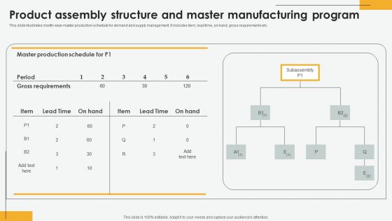 Product Assembly Structure And Master Manufacturing Program Sample PDF