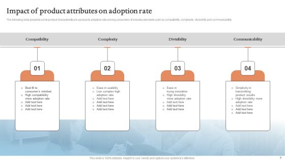 Product Attributes Ppt PowerPoint Presentation Complete Deck With Slides Slide09