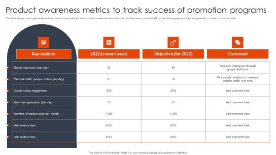 Product Awareness Metrics To Track Success Of Promotion Client Acquisition Techniques To Boost Sales Elements PDF