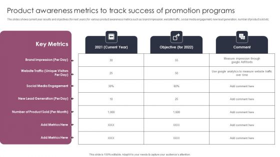 Product Awareness Metrics To Track Success Of Promotion Stages To Develop Demand Generation Tactics Brochure PDF Product Awareness Metrics To Track Success Of Promotion Stages To Develop Demand Generation Tactics Brochure PDF