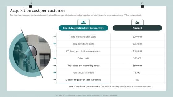 Product Awareness Strategies To Raise Demand Acquisition Cost Per Customer Topics PDF