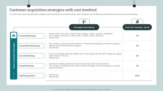 Product Awareness Strategies To Raise Demand Customer Acquisition Strategies With Cost Involved Demonstration PDF