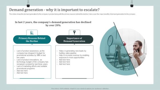 Product Awareness Strategies To Raise Demand Demand Generation Why It Is Important To Escalate Designs PDF Product Awareness Strategies To Raise Demand Demand Generation Why It Is Important To Escalate Designs PDF