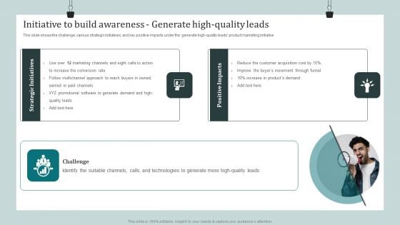 Product Awareness Strategies To Raise Demand Initiative To Build Awareness Generate High Quality Leads Background PDF