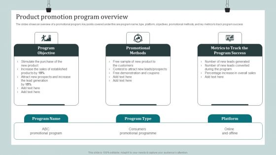 Product Awareness Strategies To Raise Demand Product Promotion Program Overview Inspiration PDF Product Awareness Strategies To Raise Demand Product Promotion Program Overview Inspiration PDF