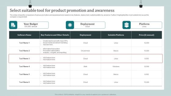 Product Awareness Strategies To Raise Demand Select Suitable Tool For Product Promotion And Awareness Sample PDF