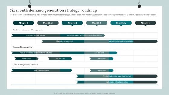 Product Awareness Strategies To Raise Demand Six Month Demand Generation Strategy Roadmap Brochure PDF